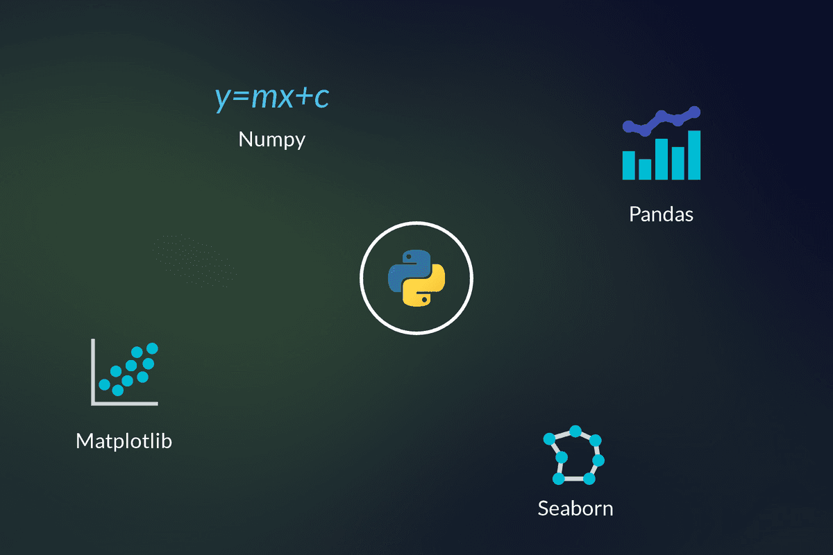 Python Packages for Data Analytics – What all you’ll need to learn?