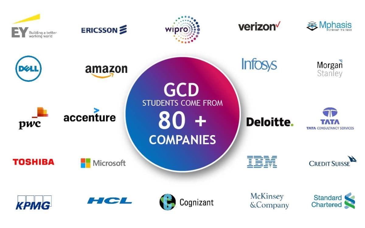 120+ professionals from 80+ companies. Are you next?