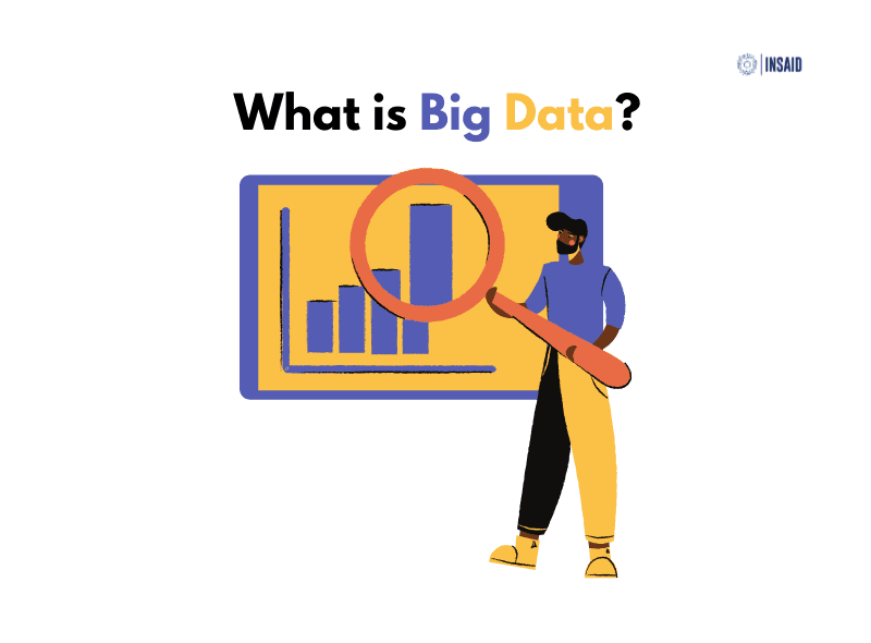 What is Big Data? A simple take