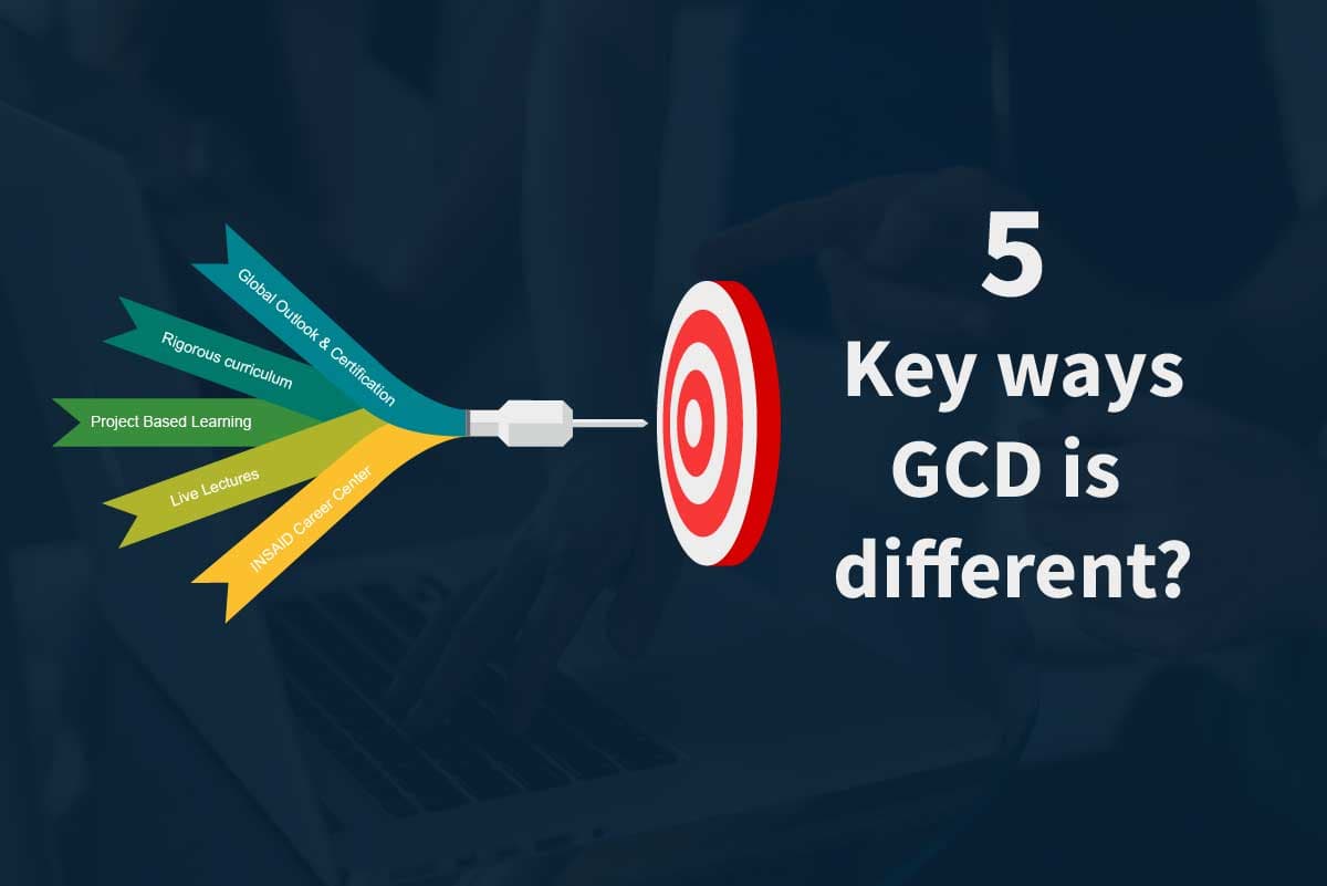 5 Key ways Global Certificate in Data Science is different