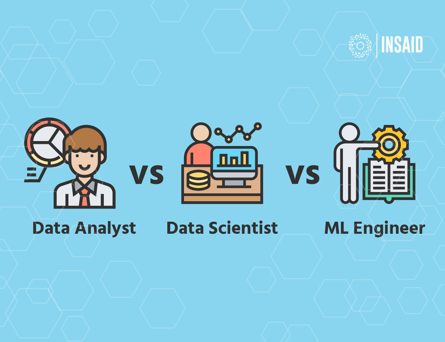 Data Analyst vs Data Scientist vs Machine Learning Engineer: Make a choice!
