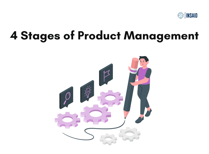 Product Management Process – 4 Stages Every PM Should Know