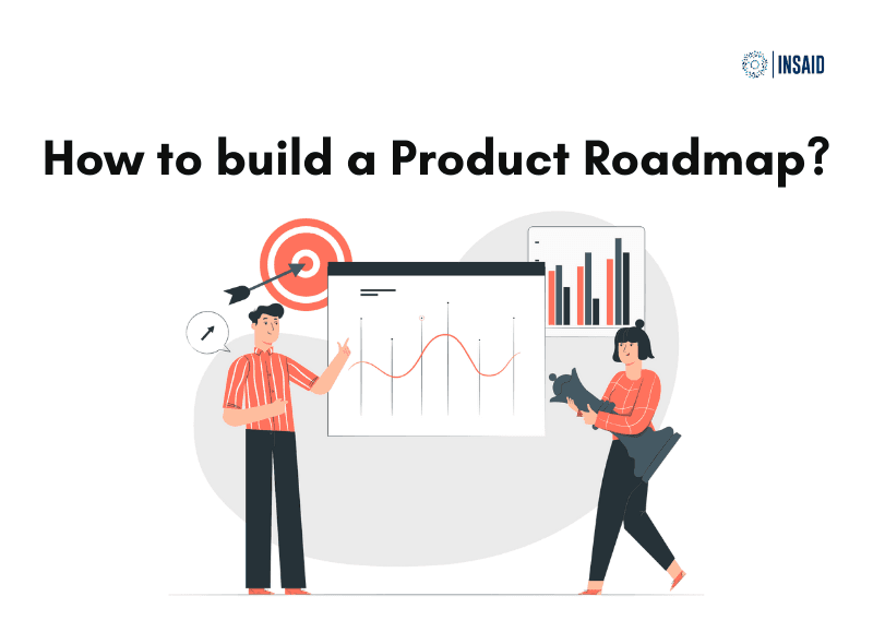 Product Roadmaps – Everything You Need To Know