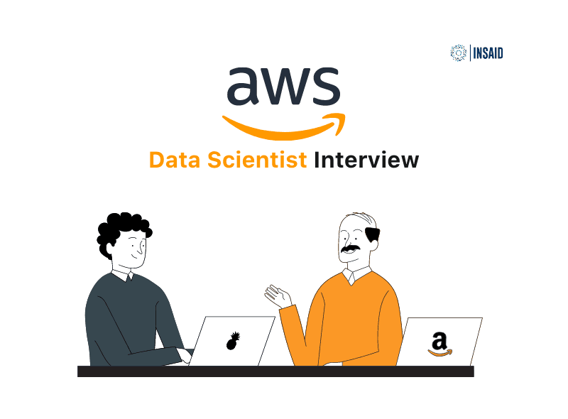 Successful insights on Data Science Interview at Amazon Web Services 2022